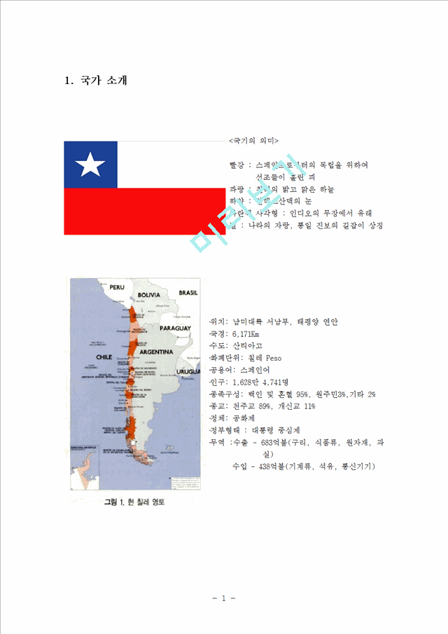 RCA 지수를 통해 알아본 칠레의 산업(구리,와인,과실)   (3 )